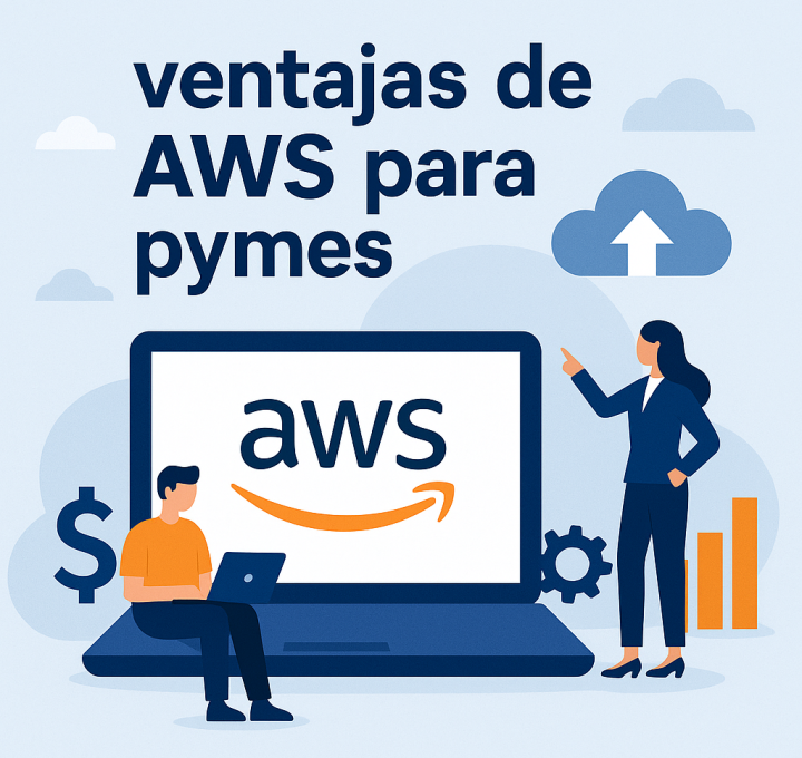 Por qué AWS es una opción inteligente para las pymes